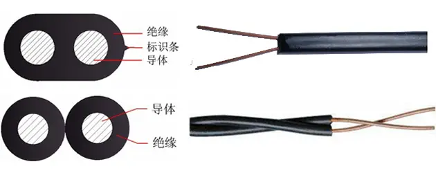 双芯电话用户通信引入线